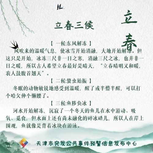 今日立春几点几分立春时辰查询方法分享