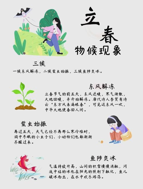 今日立春几点几分立春时辰查询方法分享