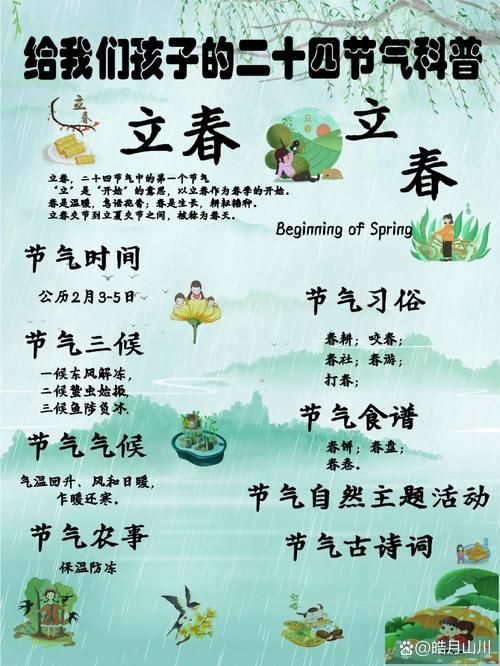 今日立春几点几分立春时辰查询方法分享