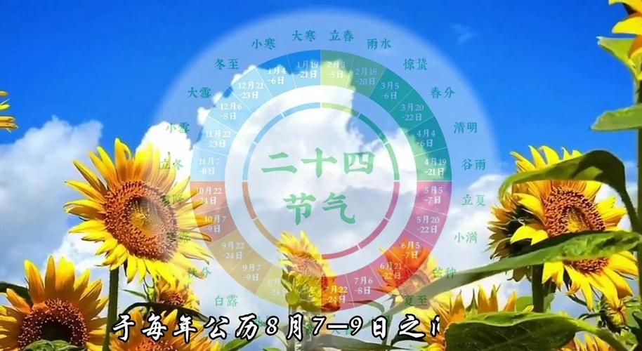 今日立秋几点几分今年立秋时间抢先看