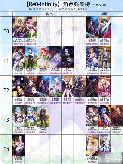 从游戏到小说 yennefer这个角色的完整演变史