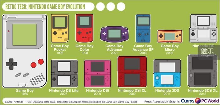 从游戏到小说 yennefer这个角色的完整演变史