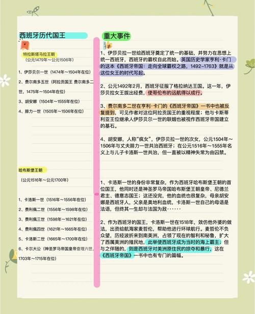 从游戏到小说 yennefer这个角色的完整演变史