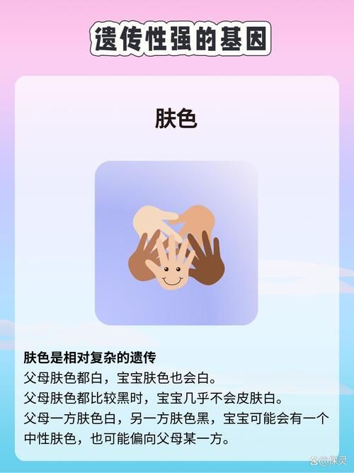 从父母基因看如何预测宝宝未来长相