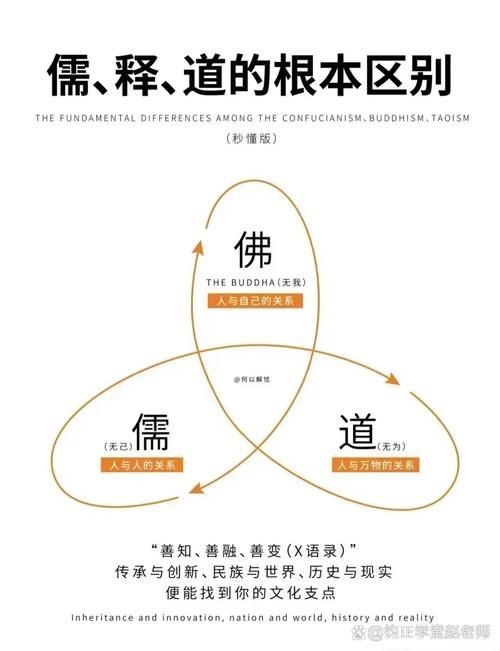 从筑基期到飞升完整境界划分让你一目了然