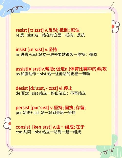 从零开始了解broliset快速掌握这个热门词汇