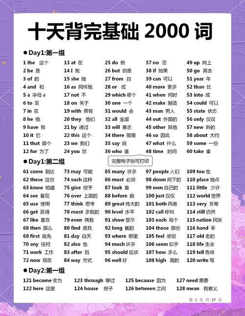 从零开始了解broliset快速掌握这个热门词汇