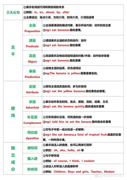 从零开始了解broliset快速掌握这个热门词汇