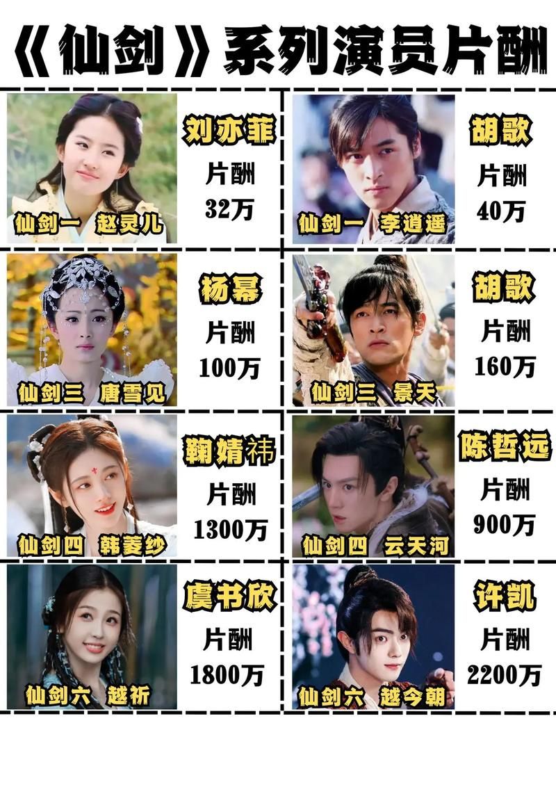 仙剑3演员表名单详细解析谁是你心中的经典