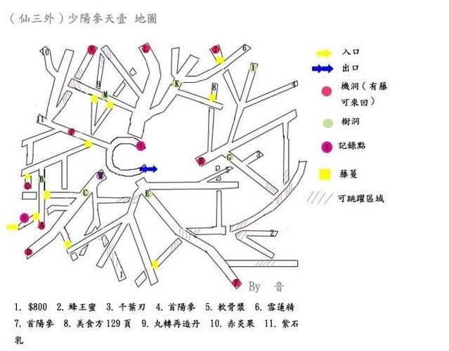 仙剑3问情篇攻略指南 高效刷经验与宝物收集方法