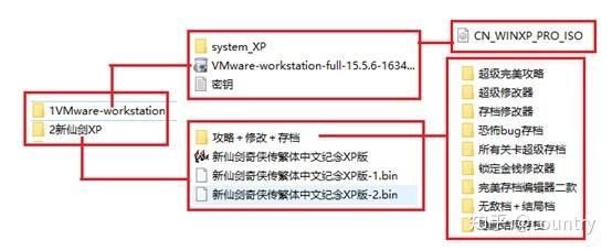 仙剑4存档修改器使用教程 轻松修改游戏数据