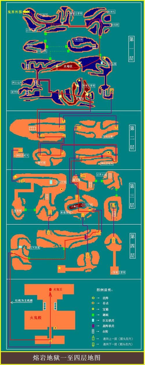 仙剑三窗口化工具兼容性测试及优化建议