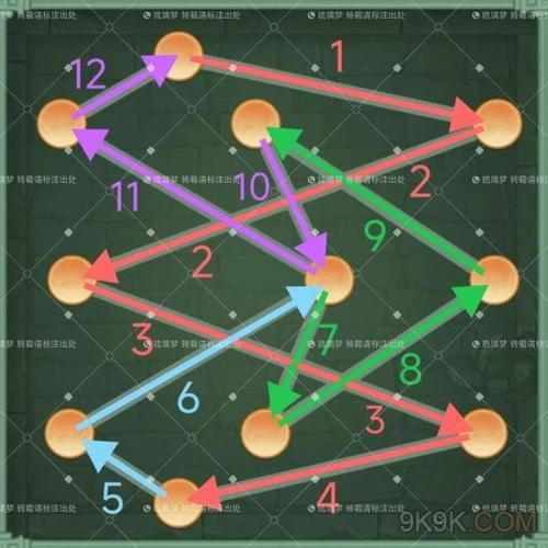 仙剑奇侠传4攻略大全 新手必看通关技巧分享