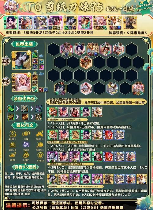 仙剑奇侠传5仙术搭配技巧 战斗轻松获胜的秘诀