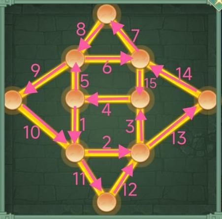 仙剑奇侠传5手游平民玩家快速升级技巧分享