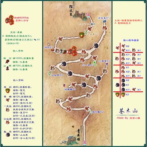 仙剑奇侠传5激活码怎么用 详细使用教程分享