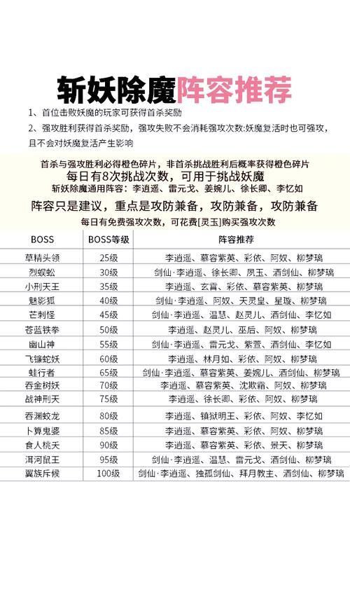 仙剑奇侠传5激活码怎么用 详细使用教程分享