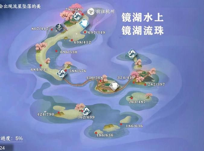 仙剑奇侠传5镜池怎么过 详细通关步骤教学