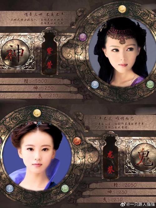 仙剑奇侠传三主演重聚了吗 主演们私下关系大揭秘