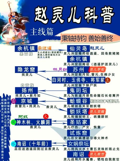 仙剑奇侠传五结局背后的故事 制作团队创作初衷揭秘