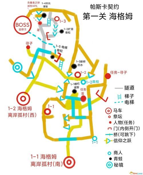 仙剑奇侠传逍遥游隐藏任务全收集指南