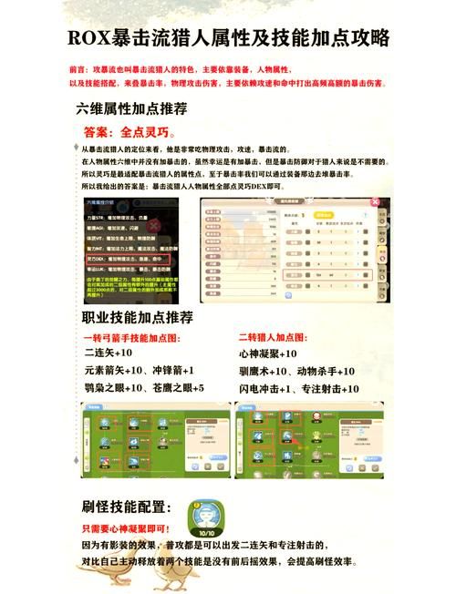 仙境幻想野蛮加点推荐 最爽快的战斗体验