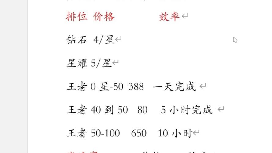 代练lol价格表2024最新报价单段位收费一目了然