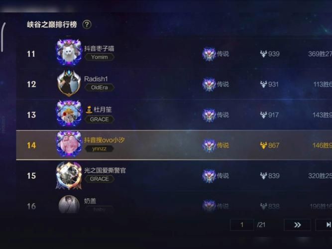 代练lol价格表2024最新报价单段位收费一目了然