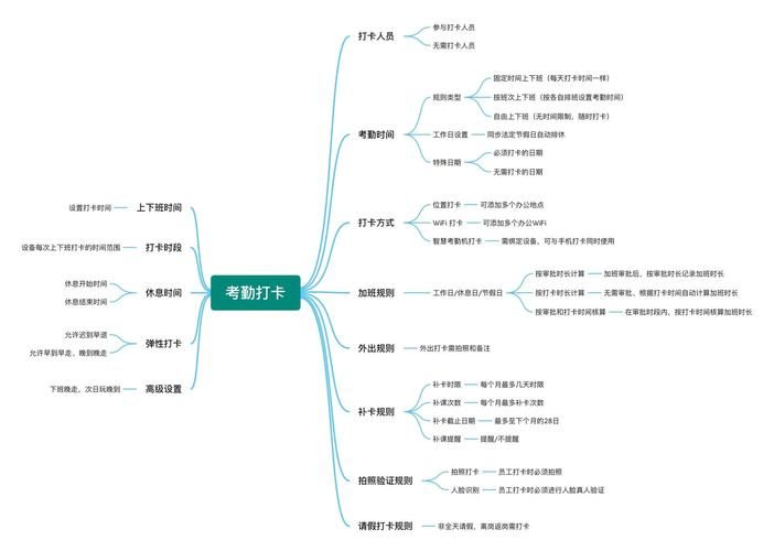 企业微信怎么打卡 快速打卡方法教程