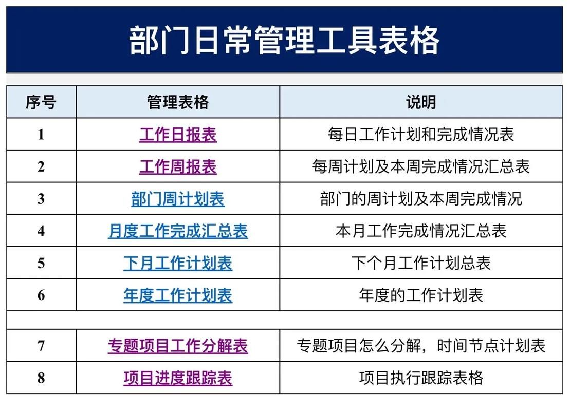 企业文档管理工具有哪些 如何选择最适合的