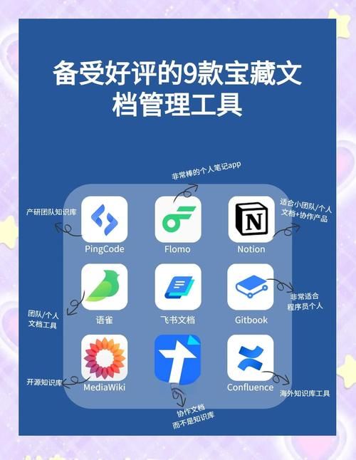 企业文档管理工具有哪些 如何选择最适合的