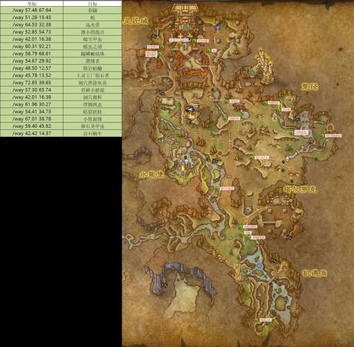 伊瓦尔德废墟在哪 魔兽世界怀旧服详细位置分享