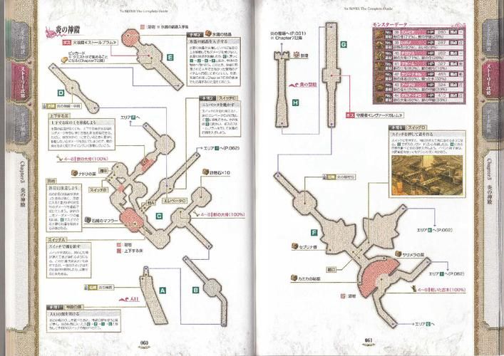 伊苏起源攻略详解 通关技巧与隐藏要素全收集