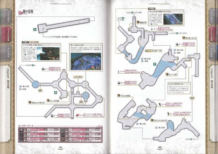 伊苏起源攻略详解 通关技巧与隐藏要素全收集