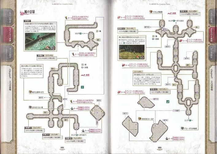 伊苏起源攻略详解 通关技巧与隐藏要素全收集