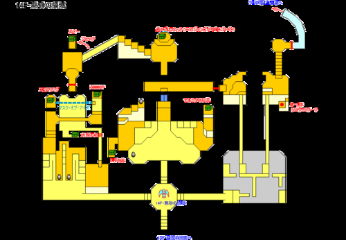 伊苏起源攻略详解 通关技巧与隐藏要素全收集