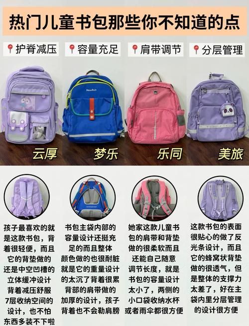 会变大变小的书包怎么选家长必看选购指南