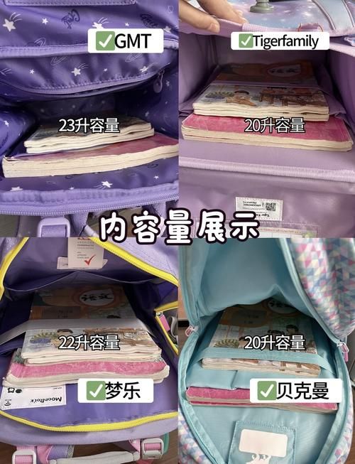 会变大变小的书包怎么选家长必看选购指南