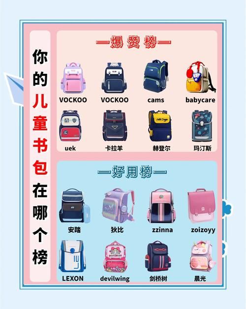 会变大变小的书包怎么选家长必看选购指南