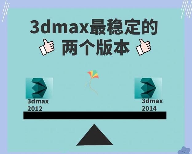 会声会影10.0和11.0对比 哪个版本更适合你