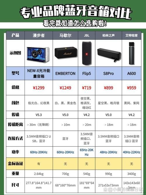 会声会影10.0和11.0对比 哪个版本更适合你