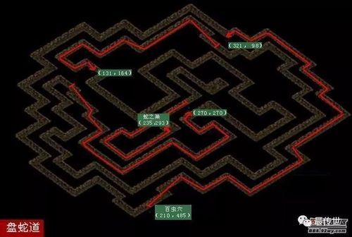 传世五蛇殿怎么走 新手必看路线指南