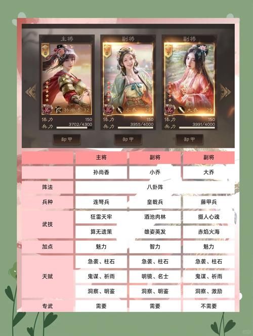 传世群英传好玩吗 新手必看的游戏体验评测