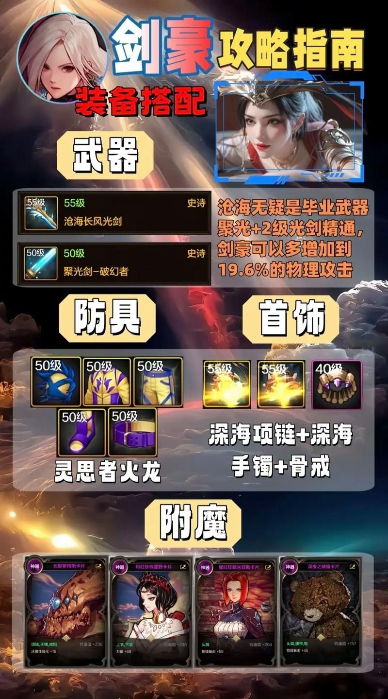 传动dnf3.3职业选择指南哪个角色最厉害