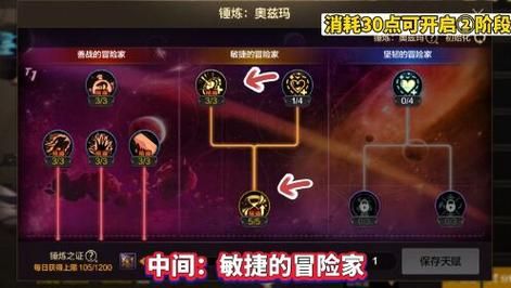 传动dnf3.3职业选择指南哪个角色最厉害