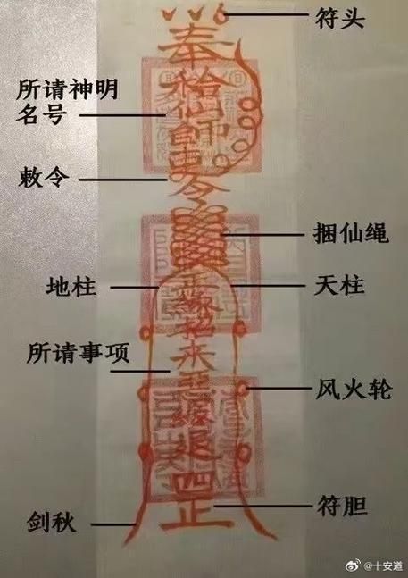 传说之灵符怎么用 灵符使用攻略一学就会
