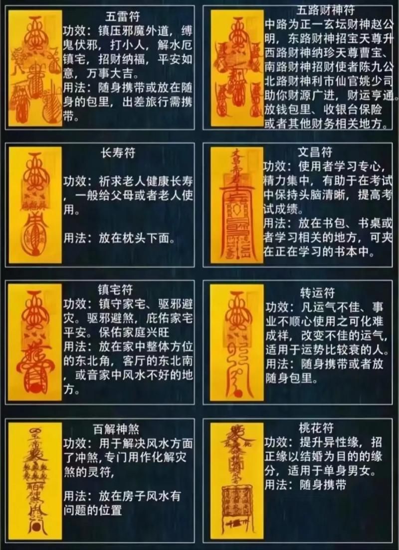 传说之灵符怎么用 灵符使用攻略一学就会