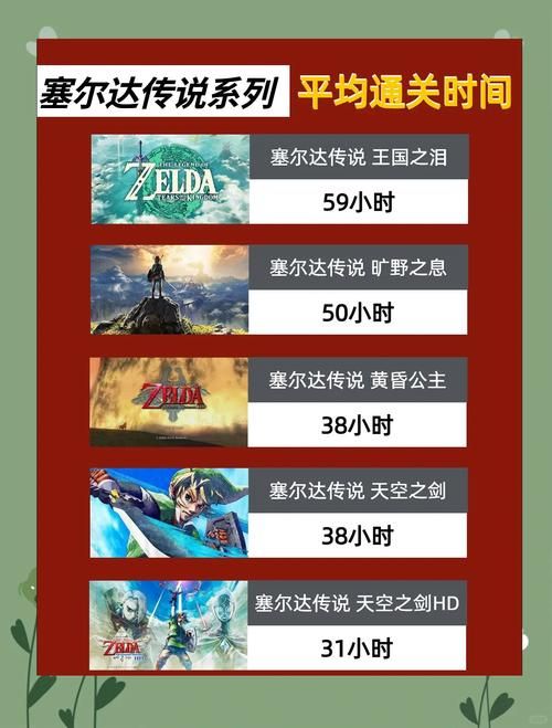 传说系列游戏顺序推荐 按剧情时间轴游玩更流畅