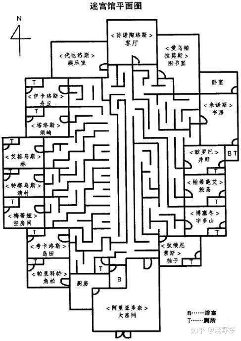 传说系列游戏顺序推荐 按剧情时间轴游玩更流畅