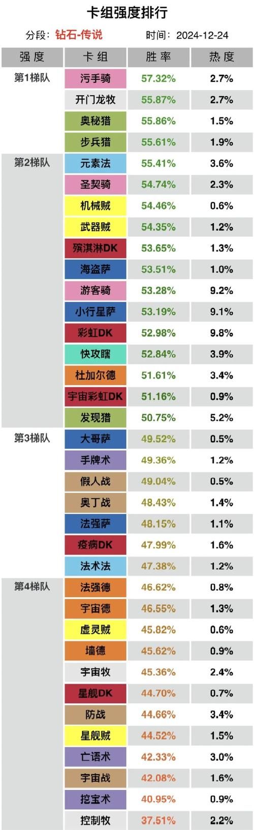 传说系列游戏顺序推荐 按剧情时间轴游玩更流畅
